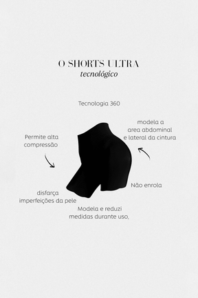 Kit Shorts Modelador - Compre 1 LEVE 2